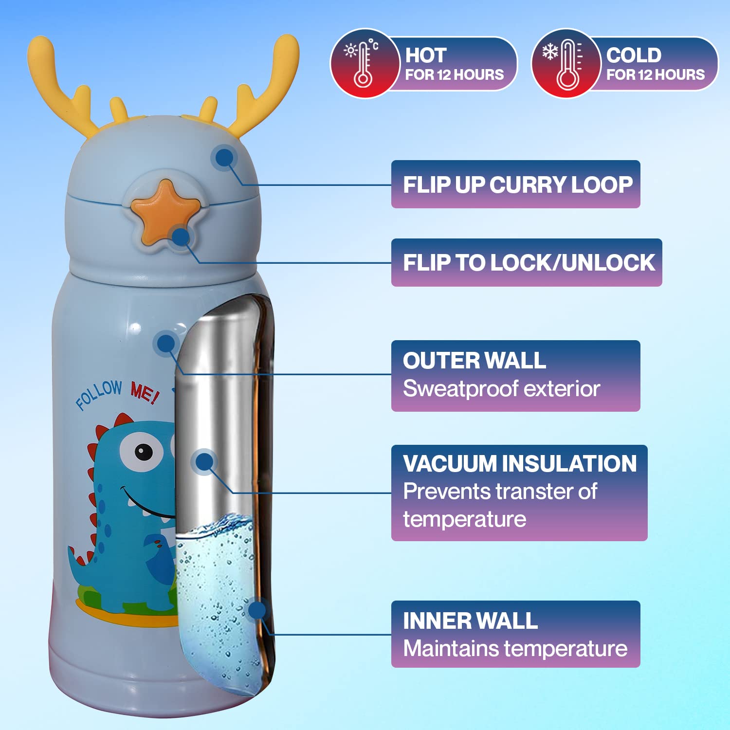 Water Bottle for Kids 600 ML with Sleeve & Stainless Steel Insulated with 3 Lids Anti-leak Kids Cartoon Water Bottle Sky Color view 3